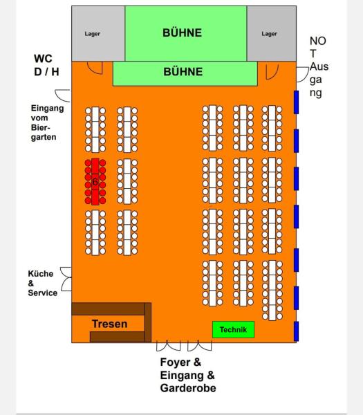 Tisch 6 - 07.02.2026
